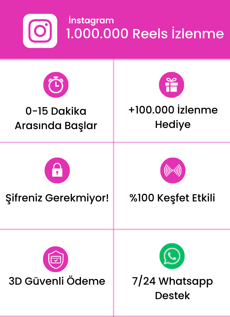 Instagram 1.000.000 Reels İzlenme