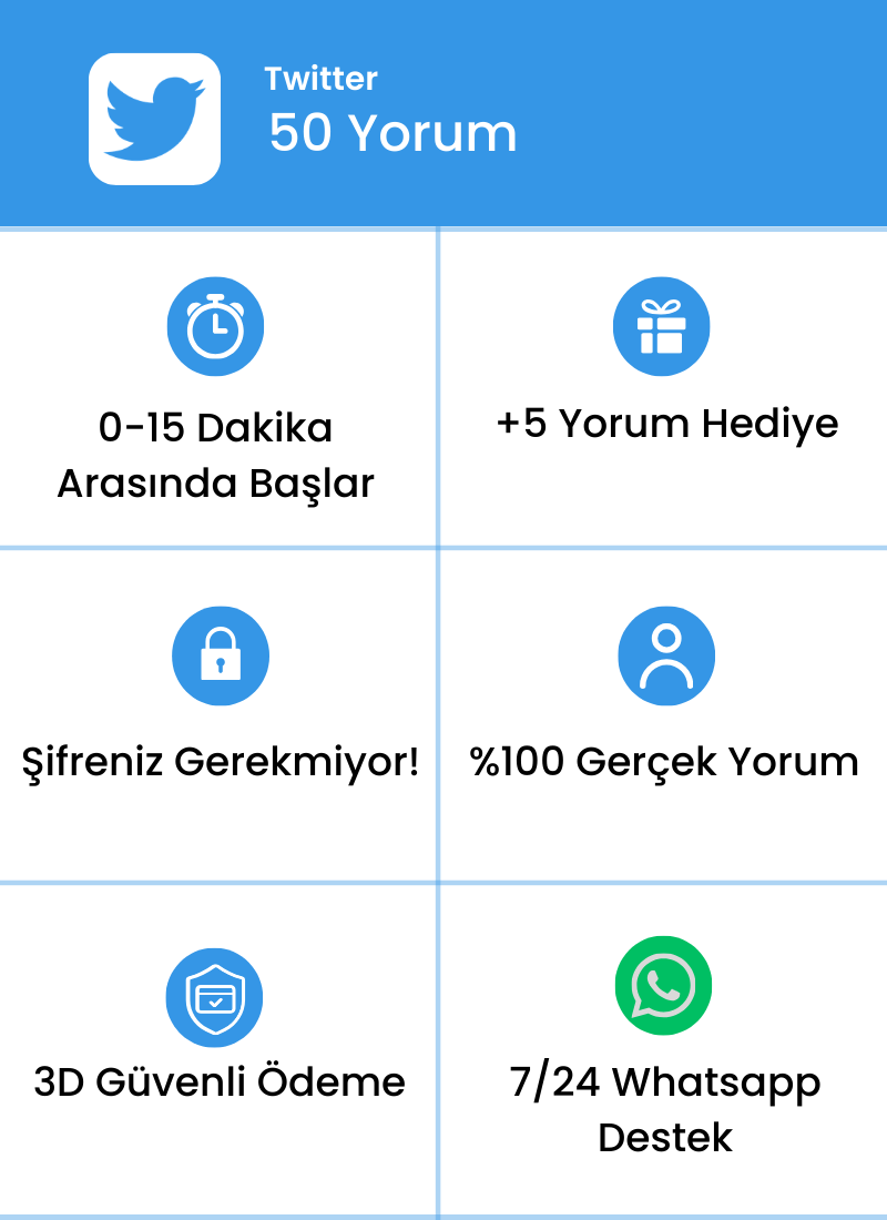 Twitter 50 Yorum