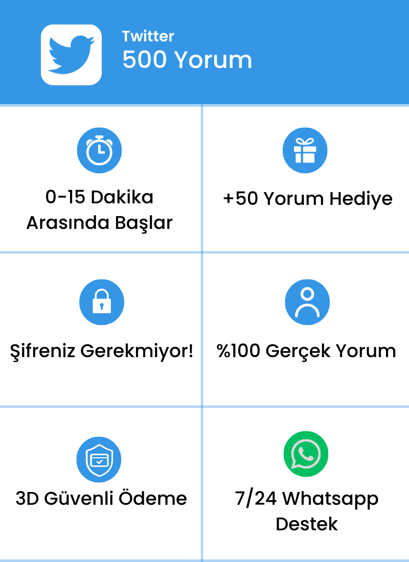 Twitter 500 Yorum