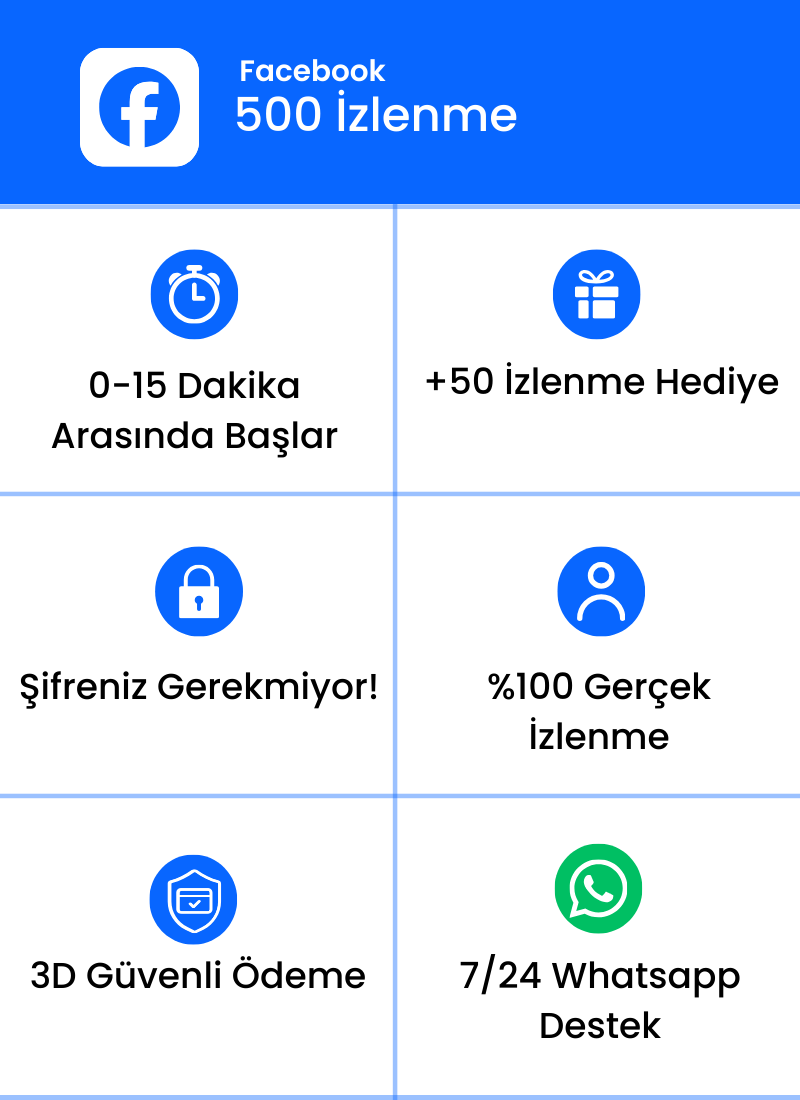 Facebook 500 İzlenme