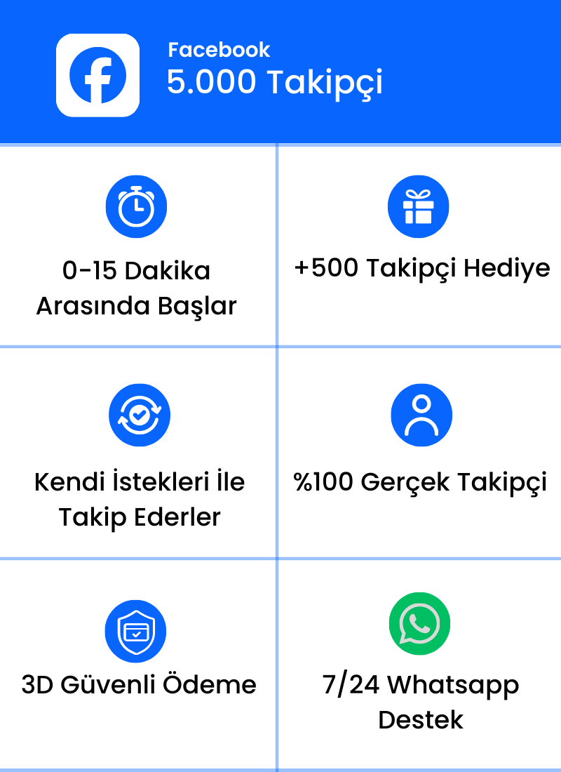 Facebook 5.000 Takipçi