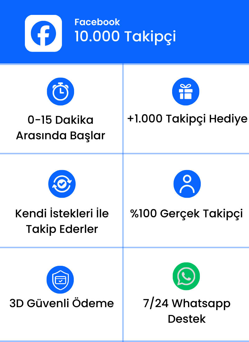 Facebook 10.000 Takipçi