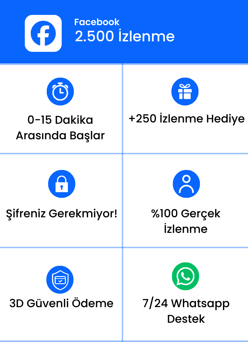 Facebook 2.500 İzlenme