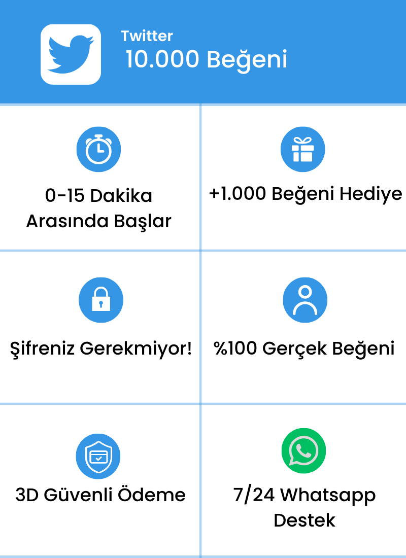 Twitter 10.000 Beğeni