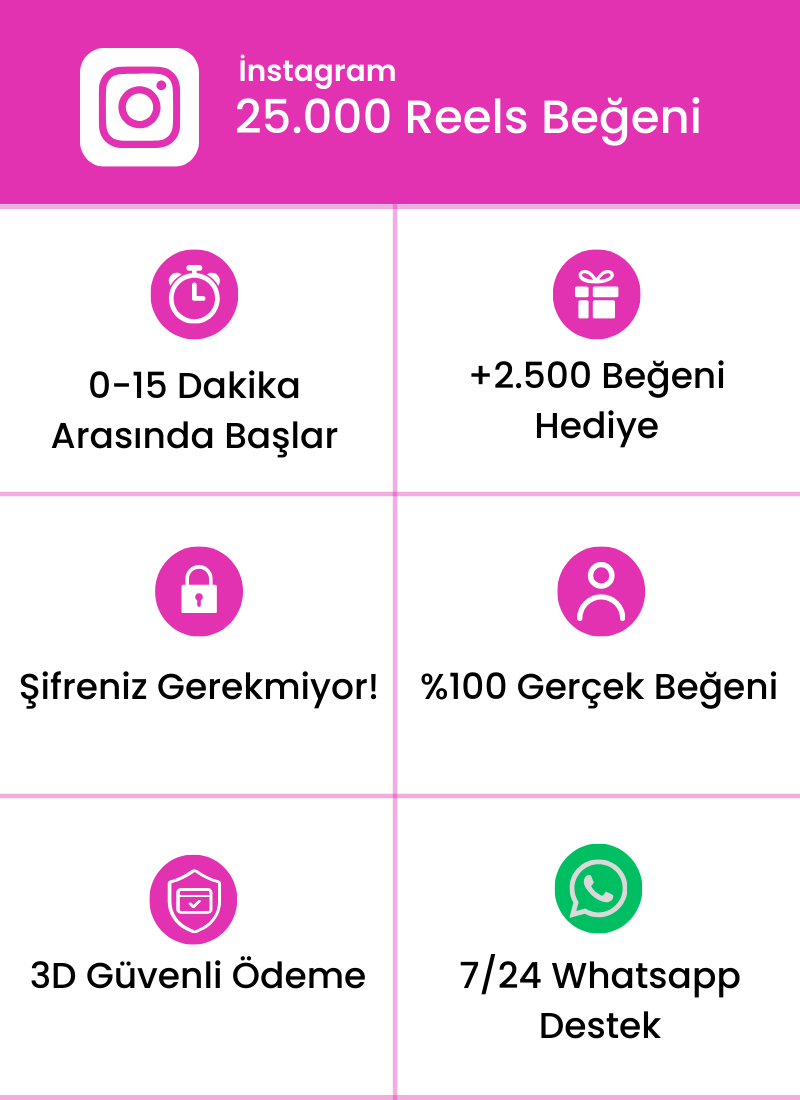 Instagram 25.000 Reels Beğeni