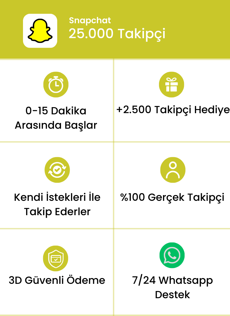 Snapchat 25.000 Takipçi