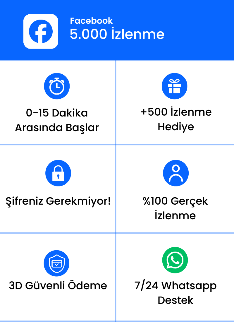 Facebook 5.000 İzlenme