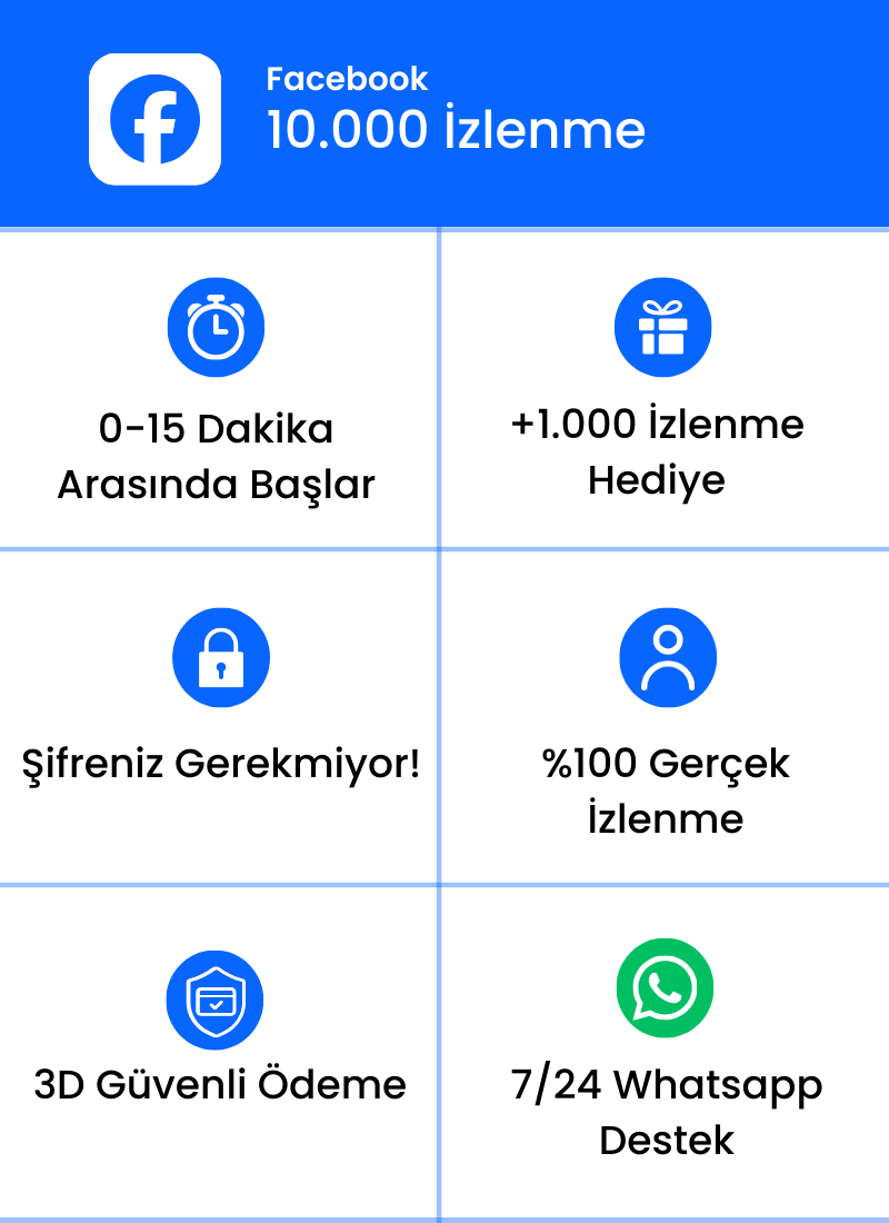 Facebook 10.000 İzlenme