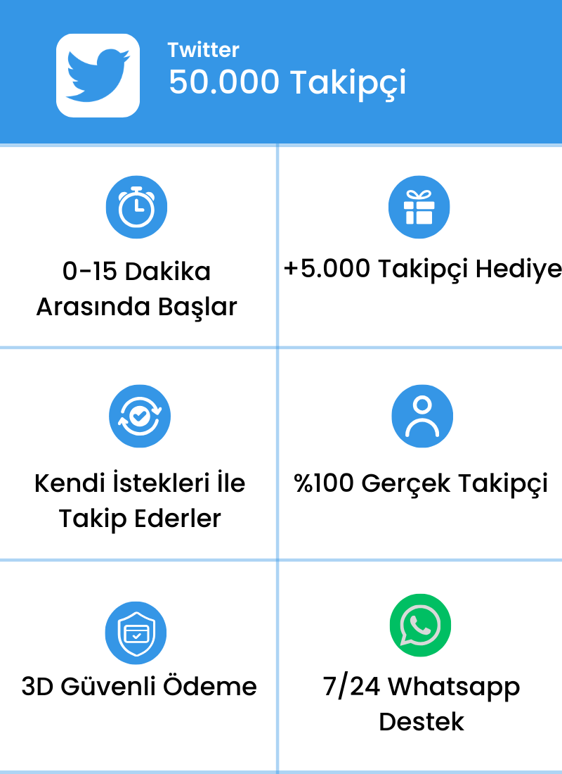Twitter 50.000 Takipçi
